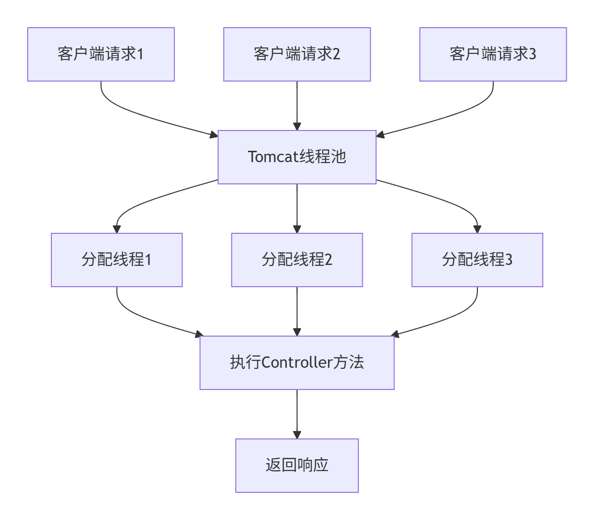 image-20260508104144143