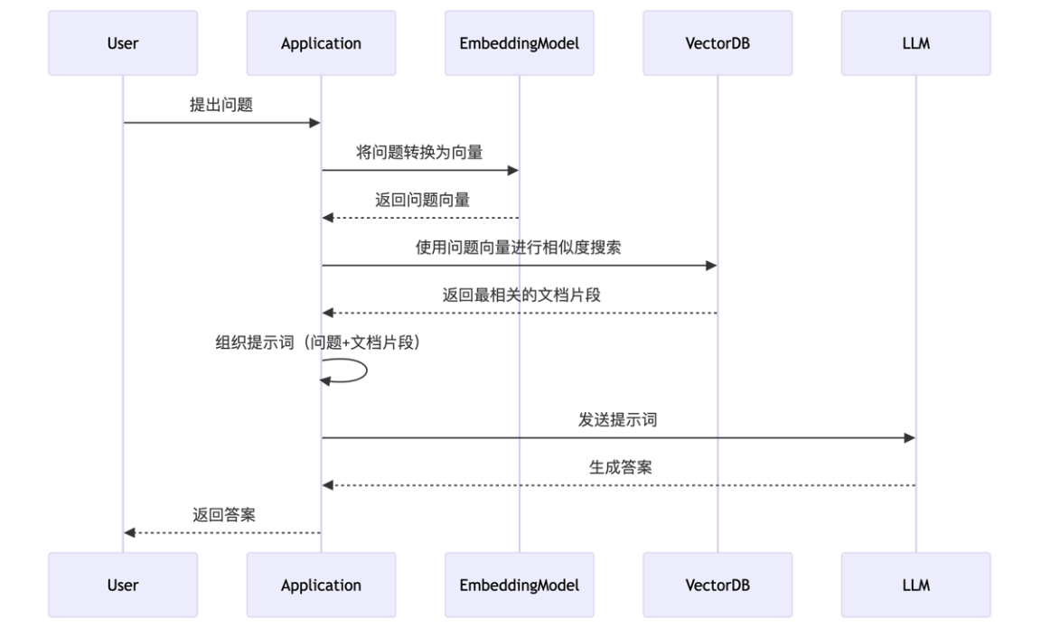 image-20260609162455014